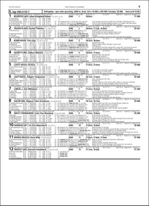 travoggaloppnytt_tips-20151222_000_00_00_051.pdf