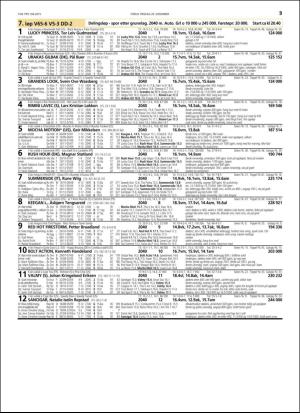 travoggaloppnytt_tips-20151222_000_00_00_053.pdf