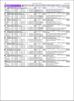 travoggaloppnytt_tips-20151222_000_00_00_054.pdf