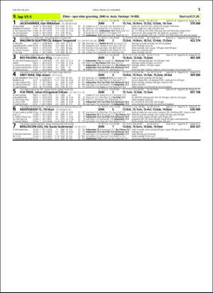 travoggaloppnytt_tips-20151222_000_00_00_055.pdf