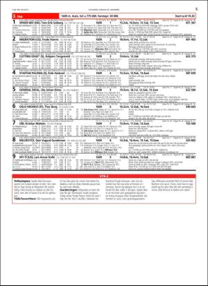 travoggaloppnytt_tips-20151228_000_00_00_005.pdf