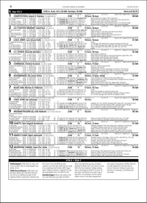 travoggaloppnytt_tips-20151228_000_00_00_008.pdf