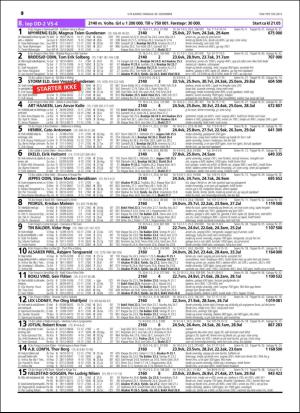 travoggaloppnytt_tips-20151228_000_00_00_010.pdf