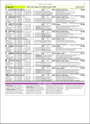 travoggaloppnytt_tips-20151228_000_00_00_011.pdf