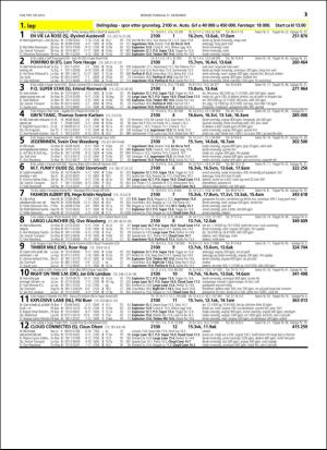 travoggaloppnytt_tips-20151228_000_00_00_013.pdf