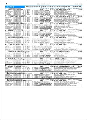 travoggaloppnytt_tips-20151228_000_00_00_014.pdf