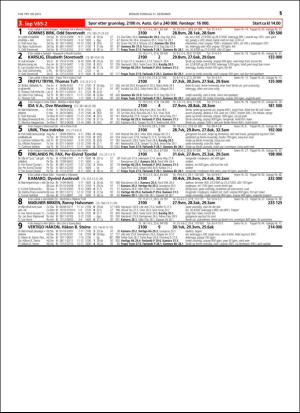 travoggaloppnytt_tips-20151228_000_00_00_015.pdf