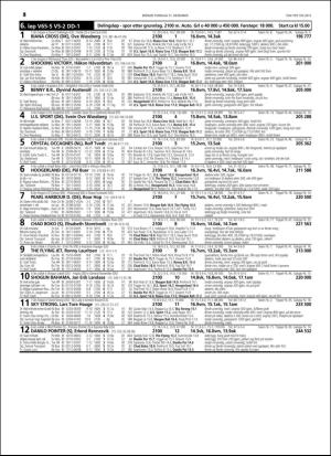 travoggaloppnytt_tips-20151228_000_00_00_018.pdf