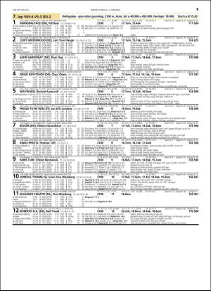 travoggaloppnytt_tips-20151228_000_00_00_019.pdf