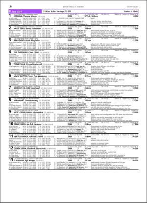 travoggaloppnytt_tips-20151228_000_00_00_020.pdf