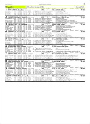 travoggaloppnytt_tips-20151228_000_00_00_021.pdf