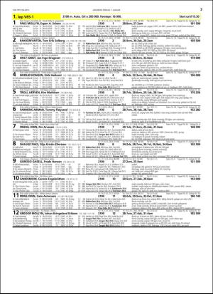 travoggaloppnytt_tips-20151229_000_00_00_003.pdf