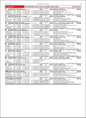 travoggaloppnytt_tips-20151229_000_00_00_005.pdf