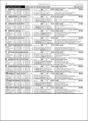 travoggaloppnytt_tips-20151229_000_00_00_008.pdf