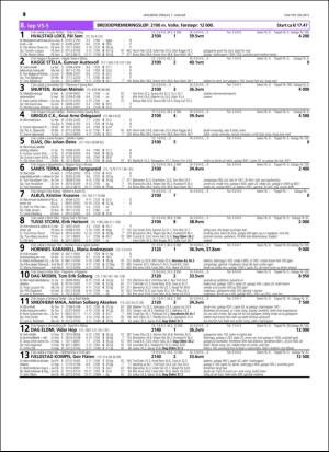 travoggaloppnytt_tips-20151229_000_00_00_010.pdf