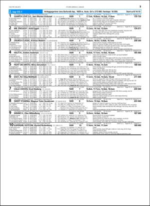 travoggaloppnytt_tips-20151229_000_00_00_013.pdf