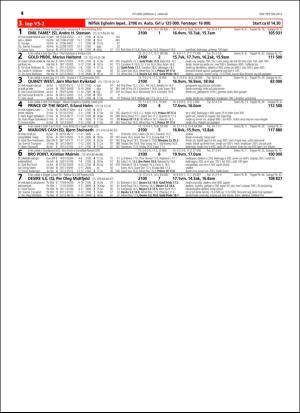 travoggaloppnytt_tips-20151229_000_00_00_014.pdf