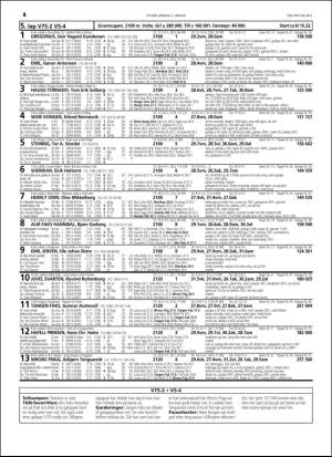 travoggaloppnytt_tips-20151229_000_00_00_016.pdf