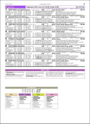 travoggaloppnytt_tips-20151229_000_00_00_019.pdf