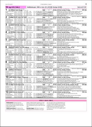 travoggaloppnytt_tips-20151229_000_00_00_021.pdf