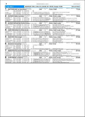 travoggaloppnytt_tips-20151229_000_00_00_024.pdf