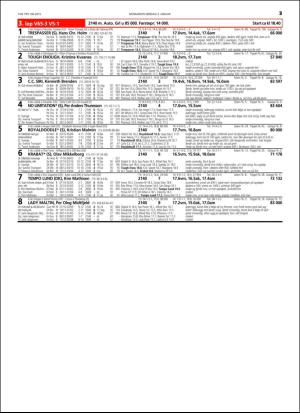 travoggaloppnytt_tips-20151229_000_00_00_025.pdf