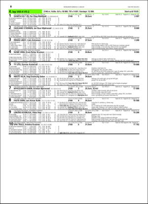 travoggaloppnytt_tips-20151229_000_00_00_026.pdf