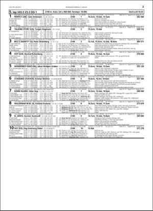 travoggaloppnytt_tips-20151229_000_00_00_027.pdf