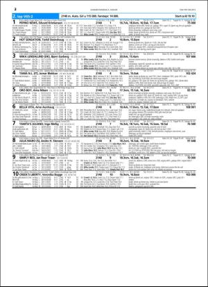 travoggaloppnytt_tips-20151229_000_00_00_032.pdf