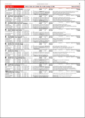 travoggaloppnytt_tips-20151229_000_00_00_033.pdf