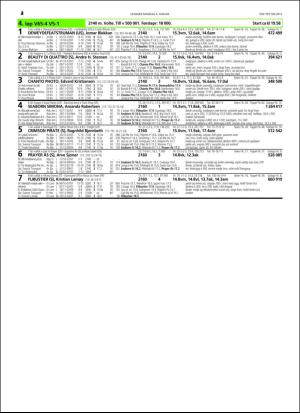 travoggaloppnytt_tips-20151229_000_00_00_034.pdf