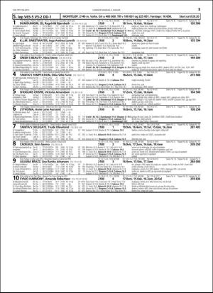 travoggaloppnytt_tips-20151229_000_00_00_035.pdf