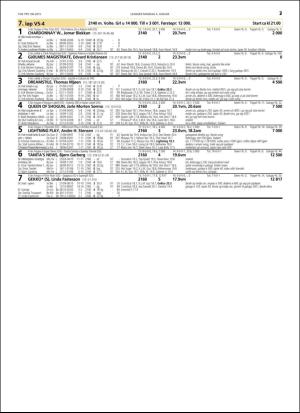 travoggaloppnytt_tips-20151229_000_00_00_037.pdf