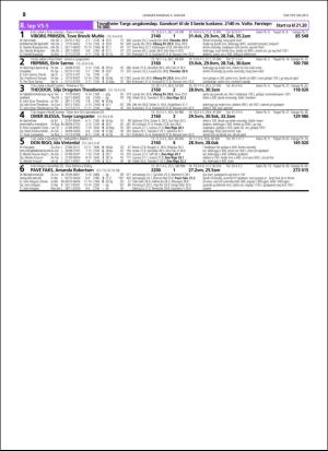 travoggaloppnytt_tips-20151229_000_00_00_038.pdf