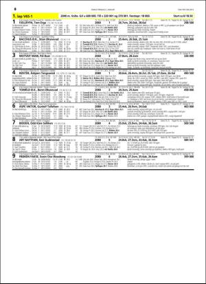 travoggaloppnytt_tips-20151229_000_00_00_040.pdf