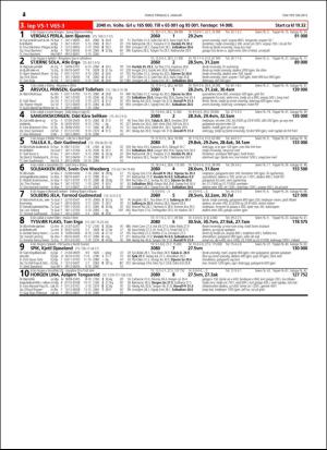 travoggaloppnytt_tips-20151229_000_00_00_042.pdf