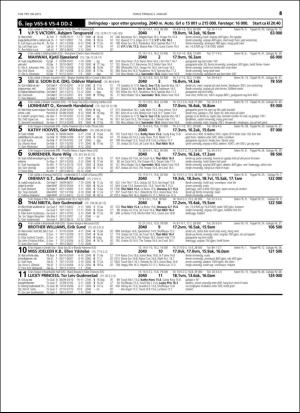 travoggaloppnytt_tips-20151229_000_00_00_045.pdf