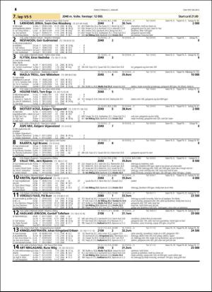 travoggaloppnytt_tips-20151229_000_00_00_046.pdf