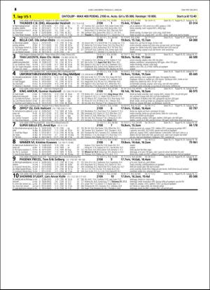 travoggaloppnytt_tips-20151229_000_00_00_048.pdf