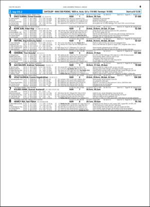 travoggaloppnytt_tips-20151229_000_00_00_049.pdf