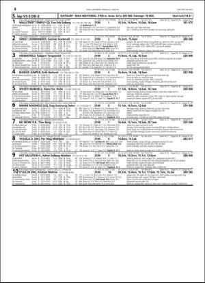 travoggaloppnytt_tips-20151229_000_00_00_052.pdf