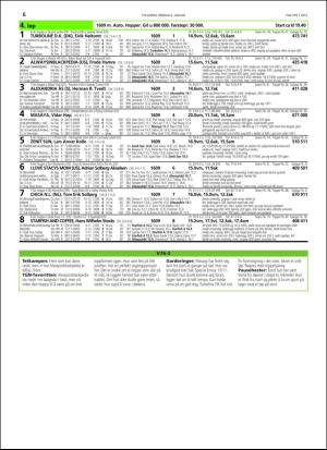 travoggaloppnytt_tips-20160104_000_00_00_006.pdf