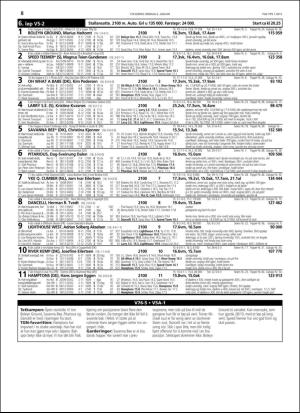 travoggaloppnytt_tips-20160104_000_00_00_008.pdf