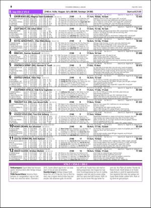 travoggaloppnytt_tips-20160104_000_00_00_010.pdf