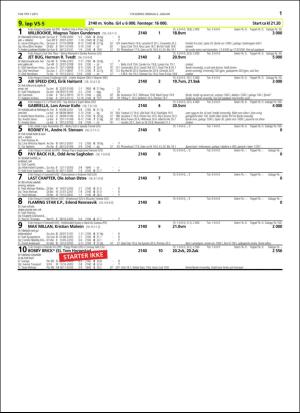 travoggaloppnytt_tips-20160104_000_00_00_011.pdf