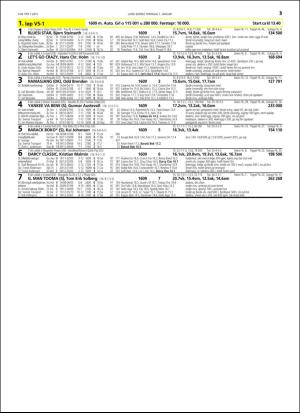 travoggaloppnytt_tips-20160104_000_00_00_013.pdf