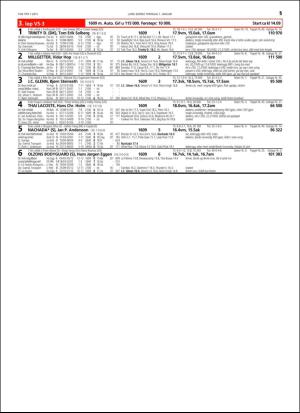 travoggaloppnytt_tips-20160104_000_00_00_015.pdf