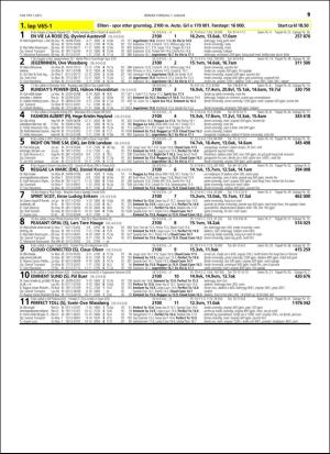 travoggaloppnytt_tips-20160104_000_00_00_019.pdf