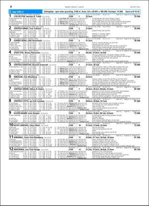 travoggaloppnytt_tips-20160104_000_00_00_020.pdf