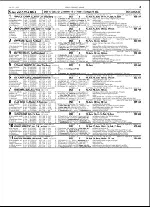 travoggaloppnytt_tips-20160104_000_00_00_023.pdf